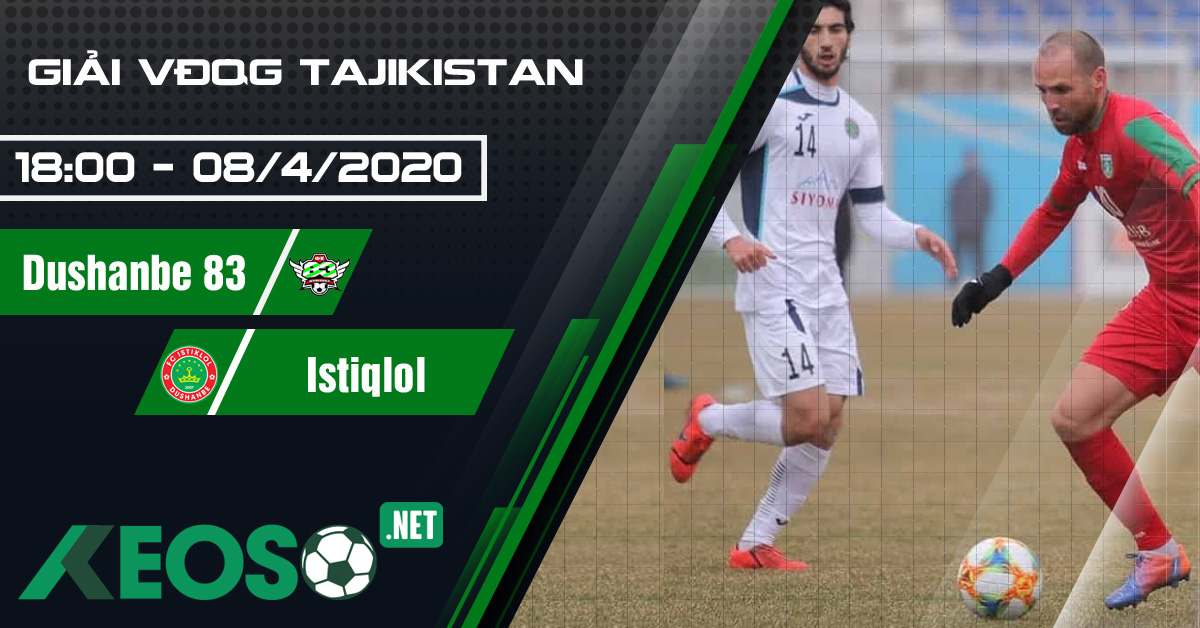 Soi kèo, nhận định FC Dushanbe 83 vs Istiqlol Dushanbe 18h00 ngày 08/04/2020