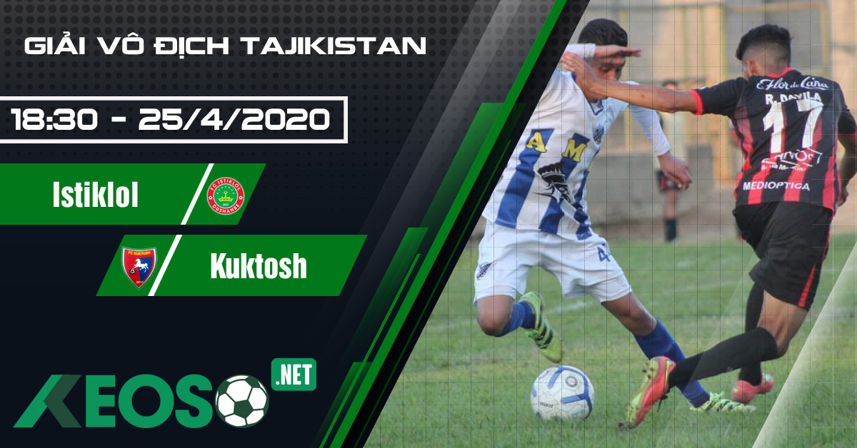 Soi kèo, nhận định FC Istiklol vs Kuktosh 18h30 ngày 25/04/2020