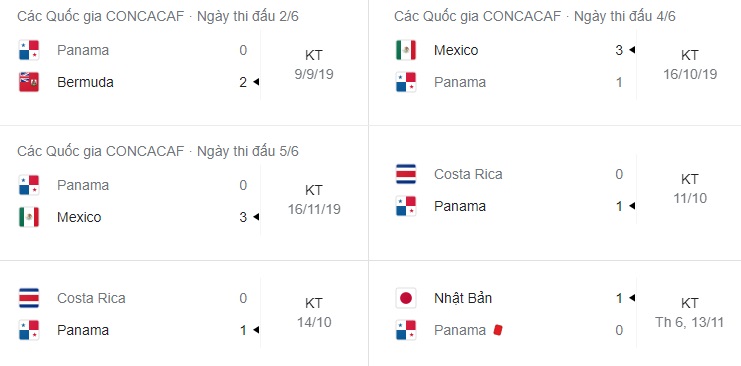 soi-keo-nhan-dinh-vs-panama-02h45-ngay-17-11-2020-2