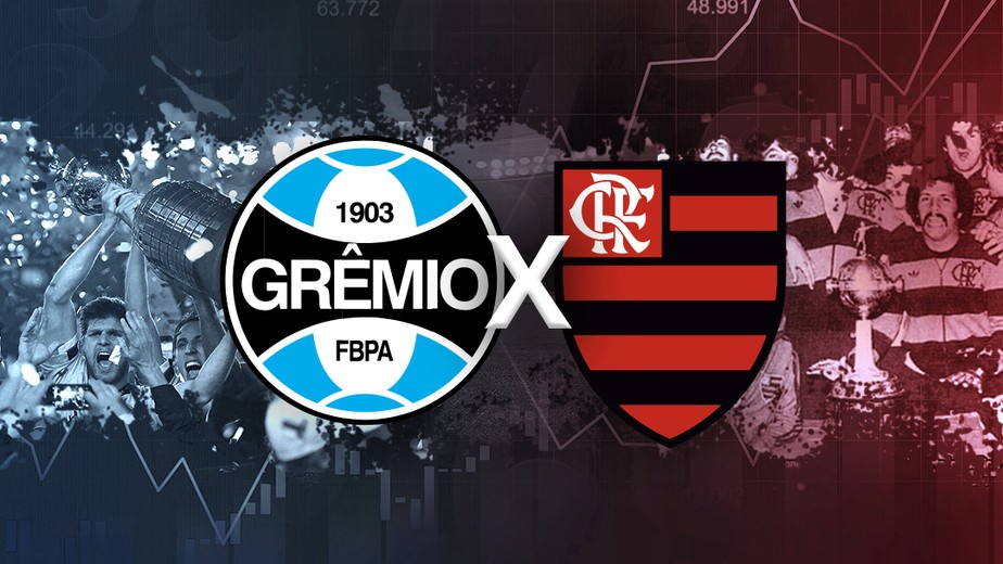 Soi kèo, nhận định Gremio vs Flamengo, 06h00 ngày 29/1/2021