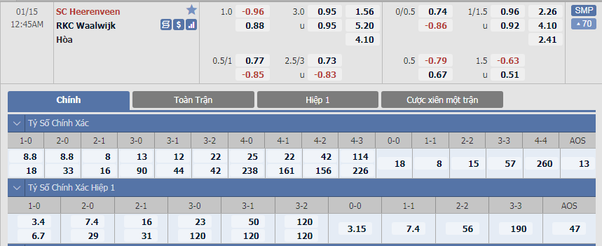 soi-keo-nhan-dinh-heerenveen-vs-rkc-waalwijk-0h45-ngay-15-1-2021-1