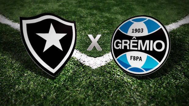 Soi kèo, nhận định Botafogo vs Gremio, 06h00 ngày 09/02/2021