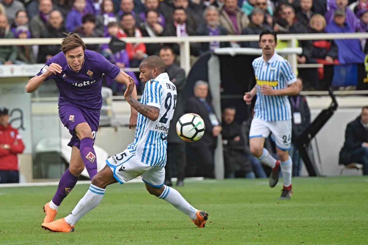Soi kèo nhận định Fiorentina vs Lazio, 2h45 ngày 06/02/2022