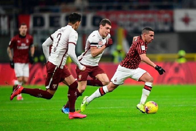 Soi kèo nhận định Torino vs Milan, 01h45 ngày 11/04/2022