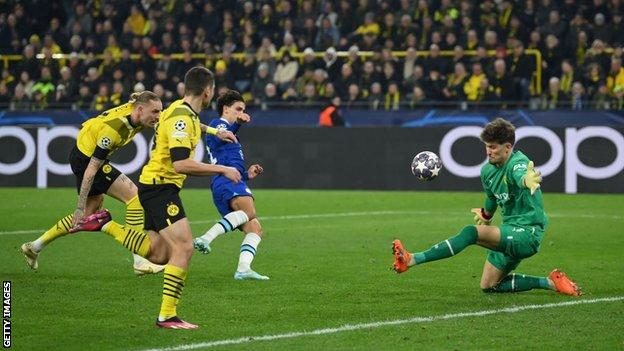 Soi kèo nhận định Chelsea vs Dortmund, 03h00 ngày 08/03/2023