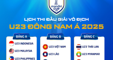 JBO Cập nhật Lịch thi đấu chi tiết Giải Vô địch U23 Đông Nam Á 2025 mới nhất