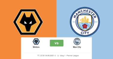 Nhận Định Wolves vs Man City (23h30, 16/8): Cựu Vương Ra Quân, Vượt Qua Khủng Hoảng?